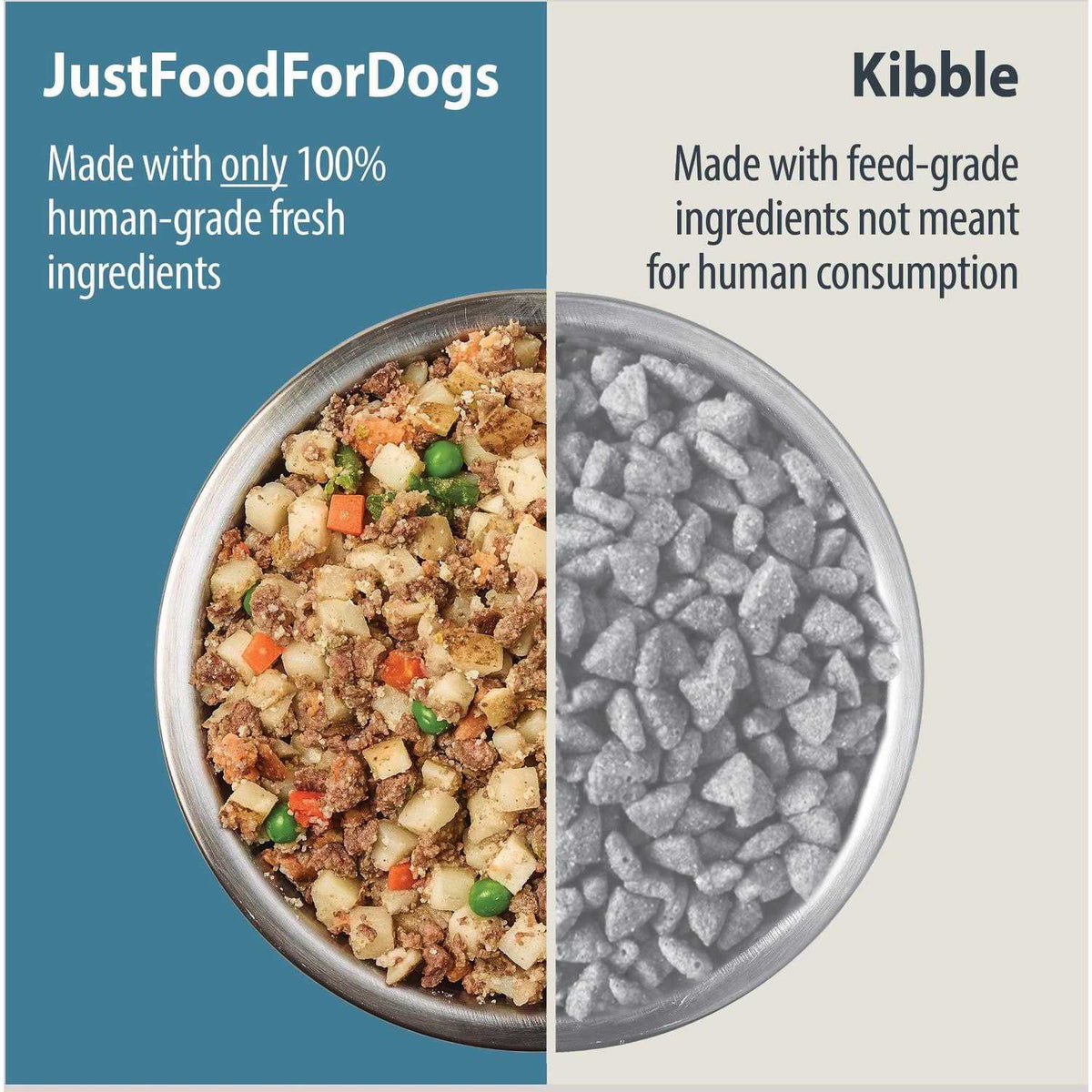 Beef Chicken Variety Pack Dog Fresh Food F588797