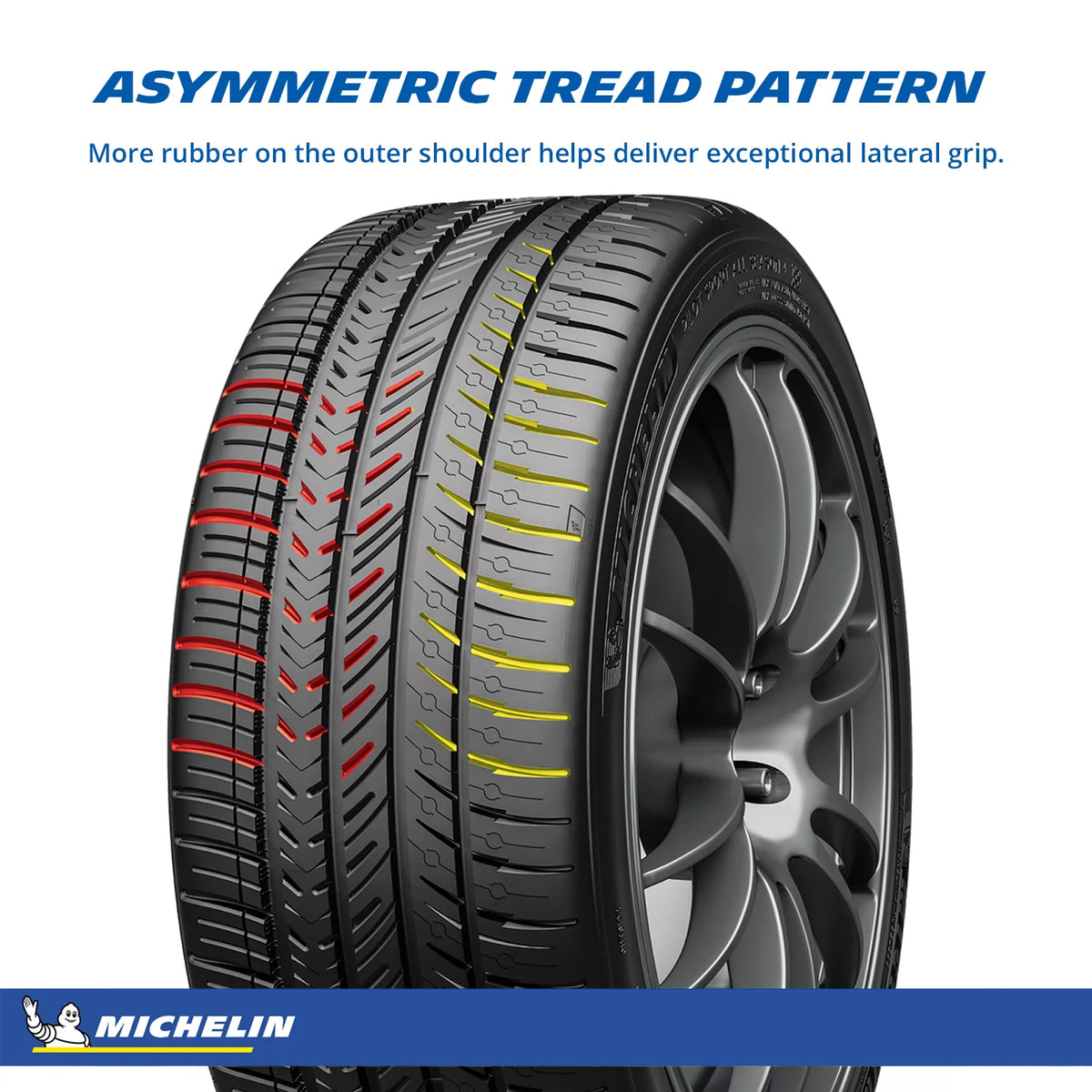 All Season 225/55ZR19/XL 103Y Tire E2099