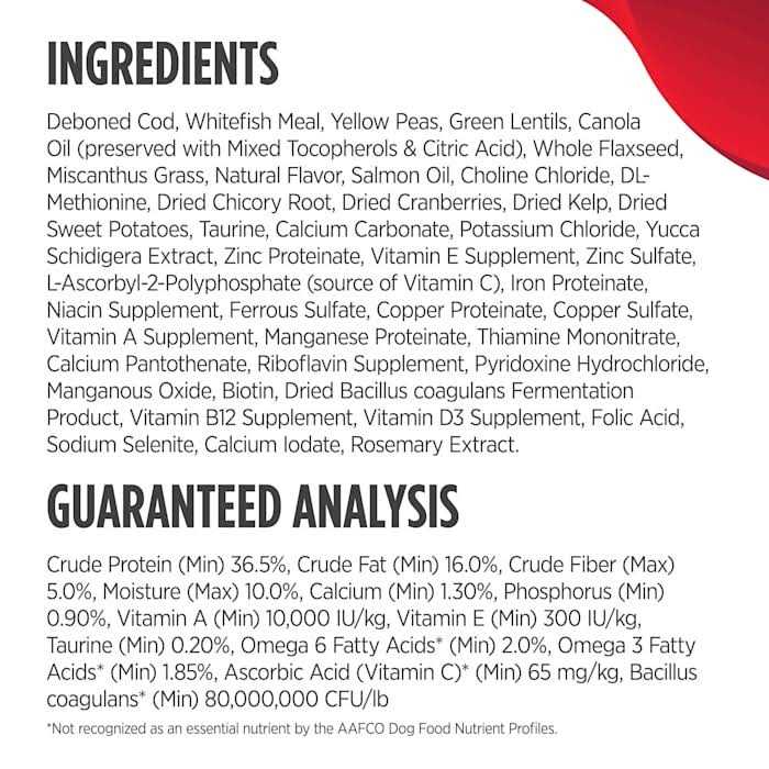 Dry Cat Food M16947