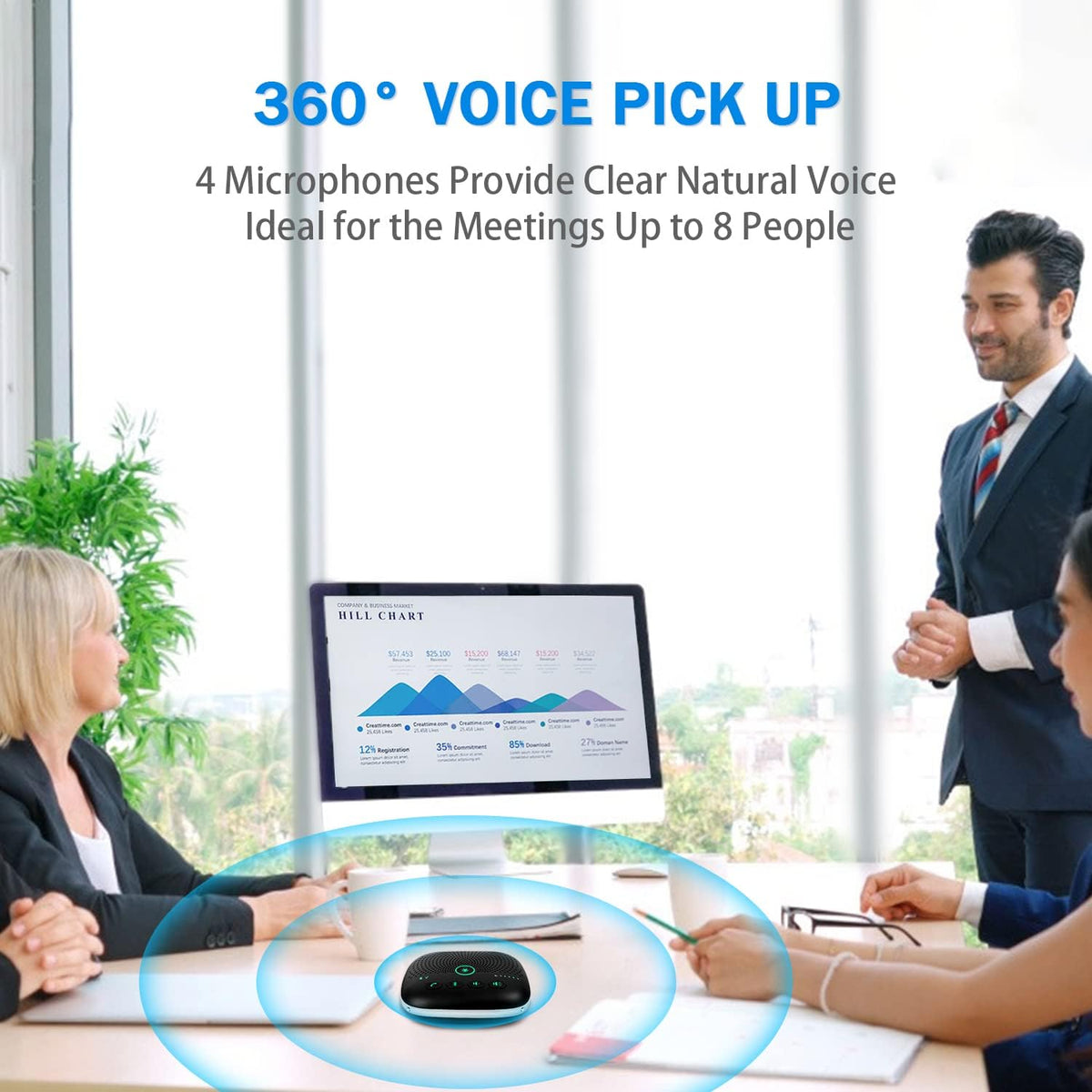 Bluetooth Conference Speakerphone with 4 Noise Cancellation Mics B560837