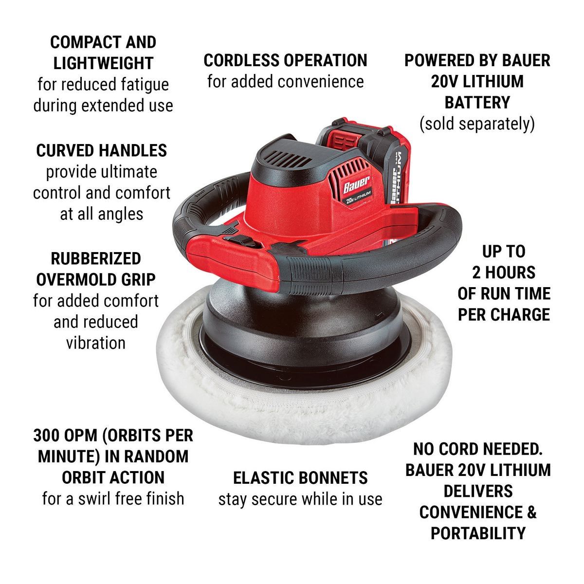 Cordless 10 In. Buffer P83076