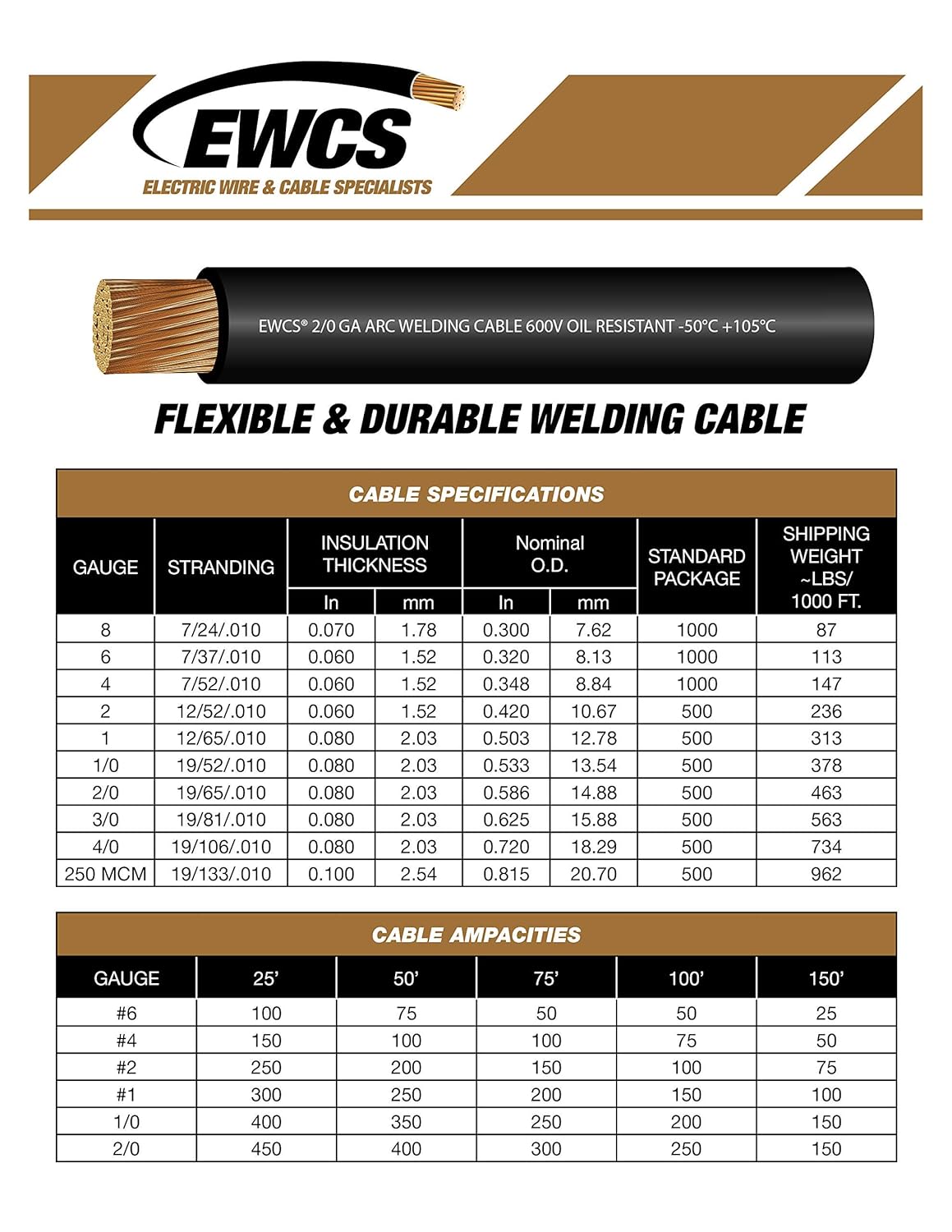 4 Gauge Welding Cable 600 Volt Black 25 Feet G694963