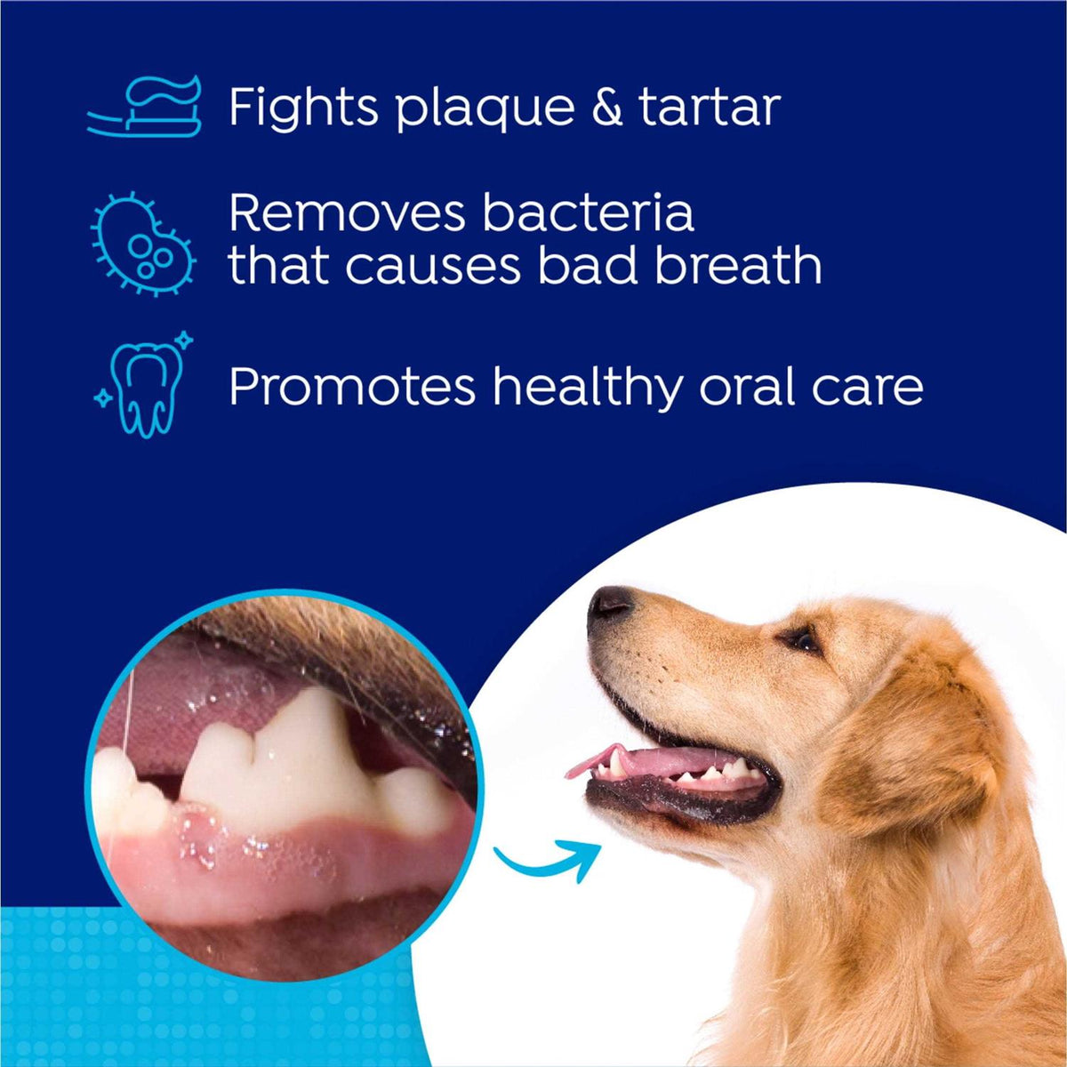 Dog Breath Freshener Water Additive A984