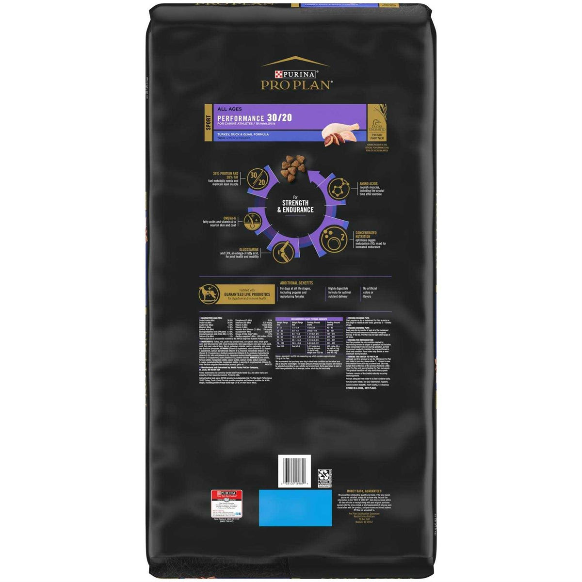 Turkey Duck & Quail Dry Dog Food R855